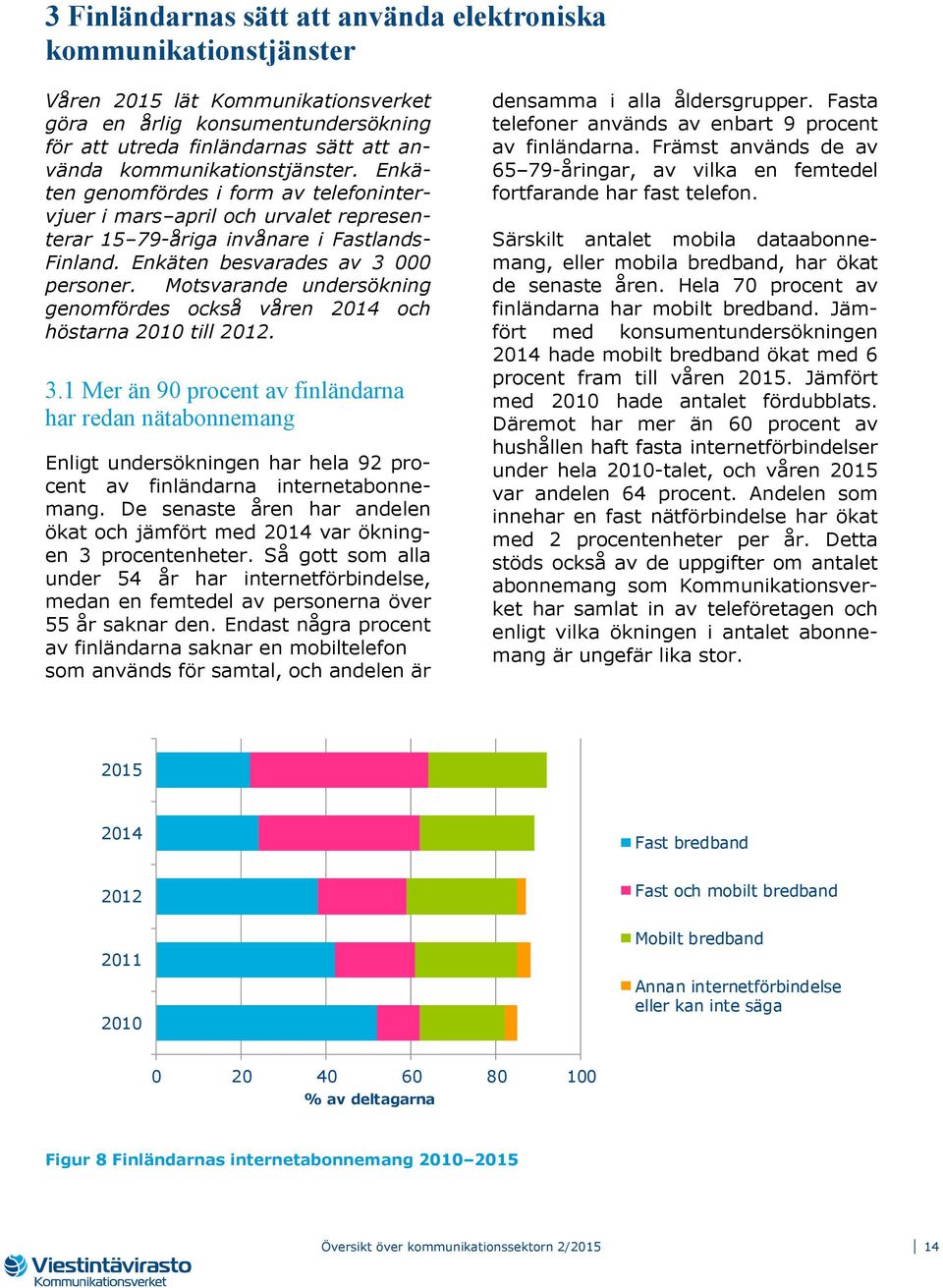 Motsvarande undersökning genomfördes också våren 2014 och höstarna 2010 till 2012. 3.