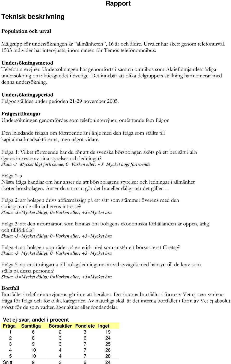 Undersökningen har genomförts i samma omnibus som Aktiefrämjandets årliga undersökning om aktieägandet i Sverige. Det innebär att olika delgruppers ställning harmonierar med denna undersökning.