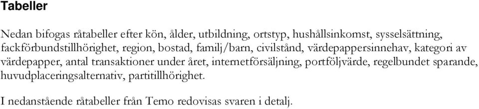 kategori av värdepapper, antal transaktioner under året, internetförsäljning, portföljvärde, regelbundet
