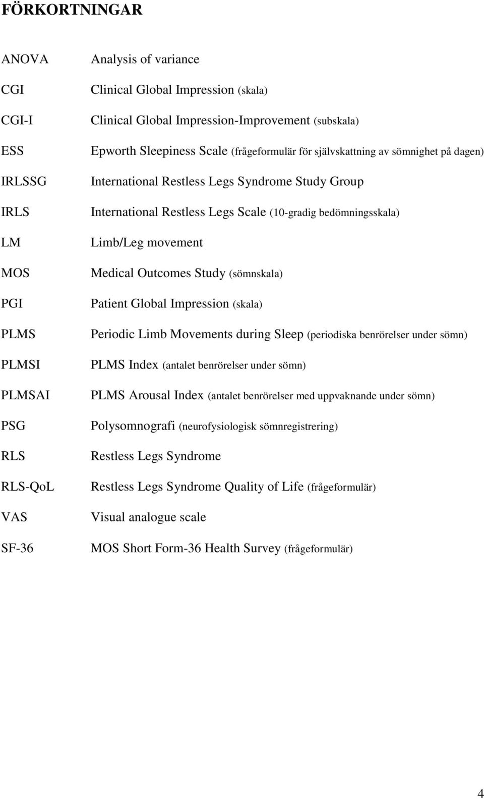 bedömningsskala) Limb/Leg movement Medical Outcomes Study (sömnskala) Patient Global Impression (skala) Periodic Limb Movements during Sleep (periodiska benrörelser under sömn) PLMS Index (antalet