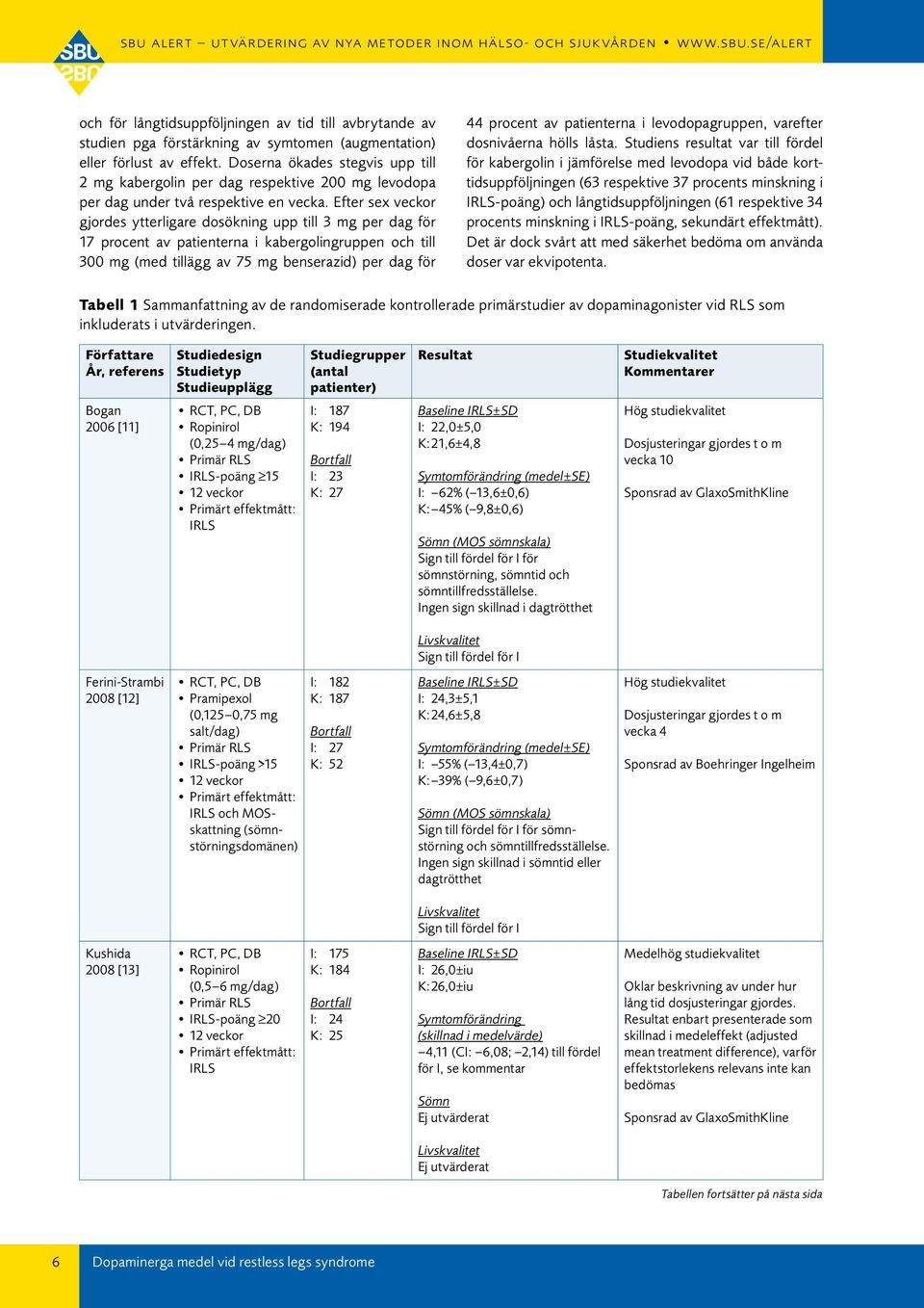 Efter sex veckor gjordes ytterligare dosökning upp till mg per dag för 7 procent av patienterna i kabergolingruppen och till mg (med tillägg av 75 mg benserazid) per dag för procent av patienterna i