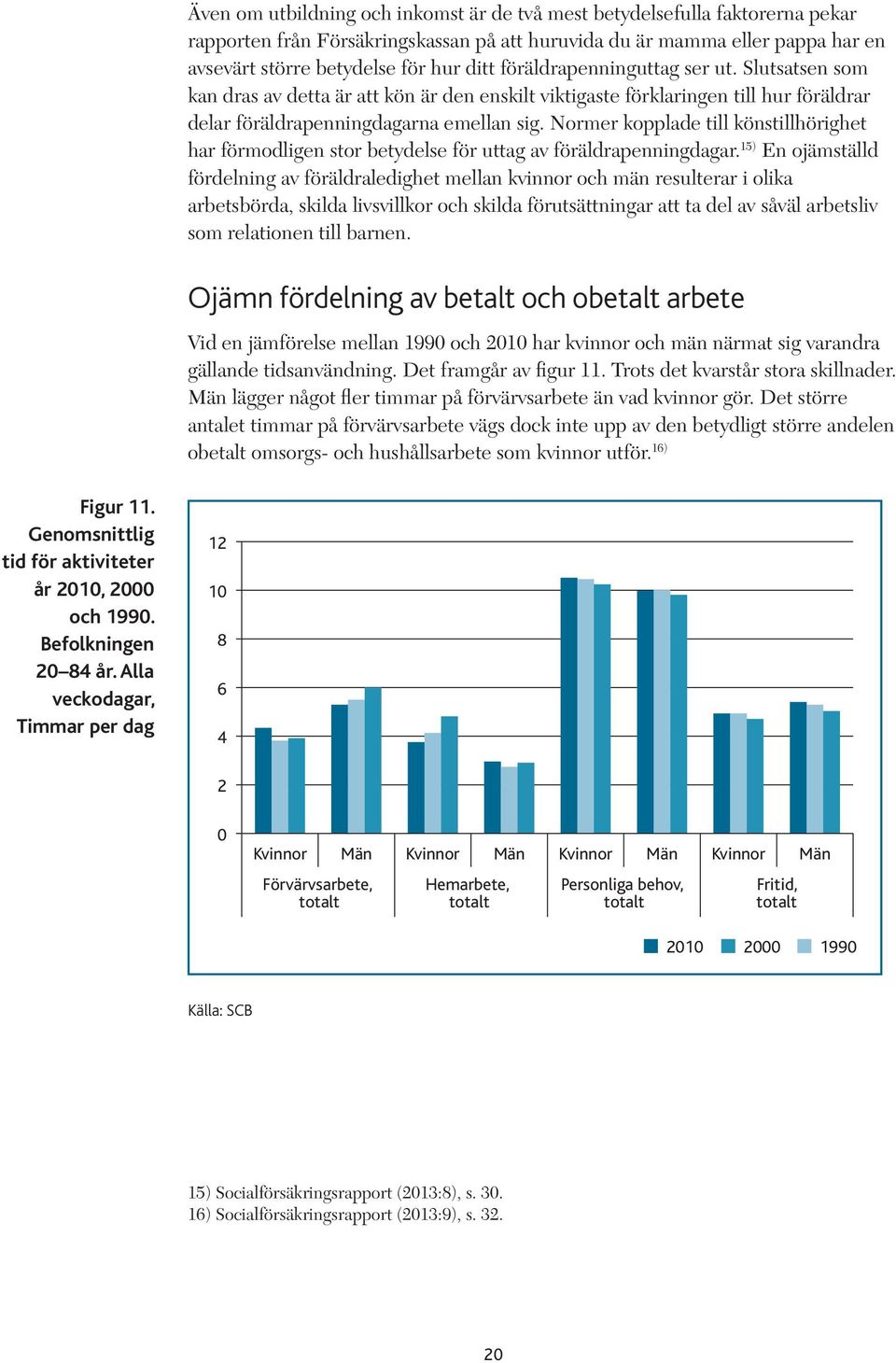 Normer kopplade till könstillhörighet har förmodligen stor betydelse för uttag av föräldrapenningdagar.