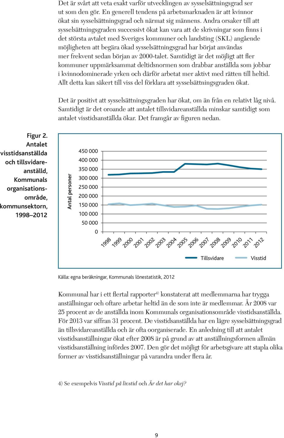 sysselsättningsgrad har börjat användas mer frekvent sedan början av 2000-talet.