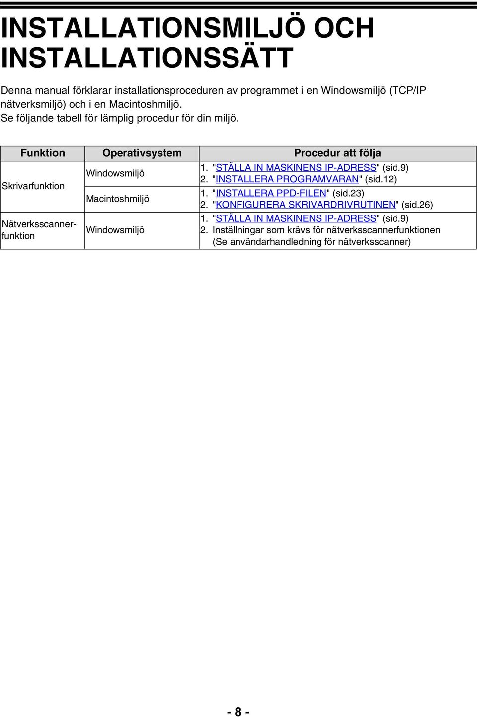 Funktion Operativsystem Procedur att följa Skrivarfunktion Nätverksscannerfunktion Windowsmiljö Macintoshmiljö Windowsmiljö.