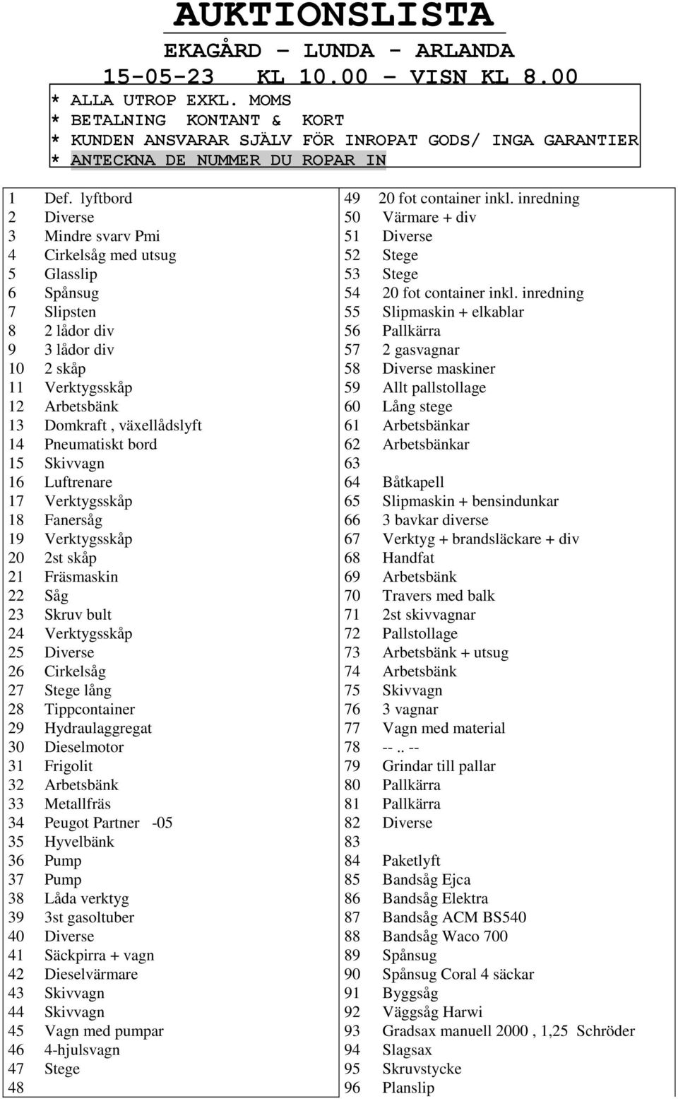 lyftbord 2 Diverse 3 Mindre svarv Pmi 4 Cirkelsåg med utsug 5 Glasslip 98 6 Spånsug 99 7 Slipsten 100 8 2 lådor div 101 9 3 lådor div 102 10 2 skåp 103 11 Verktygsskåp 104 12 Arbetsbänk 105 13