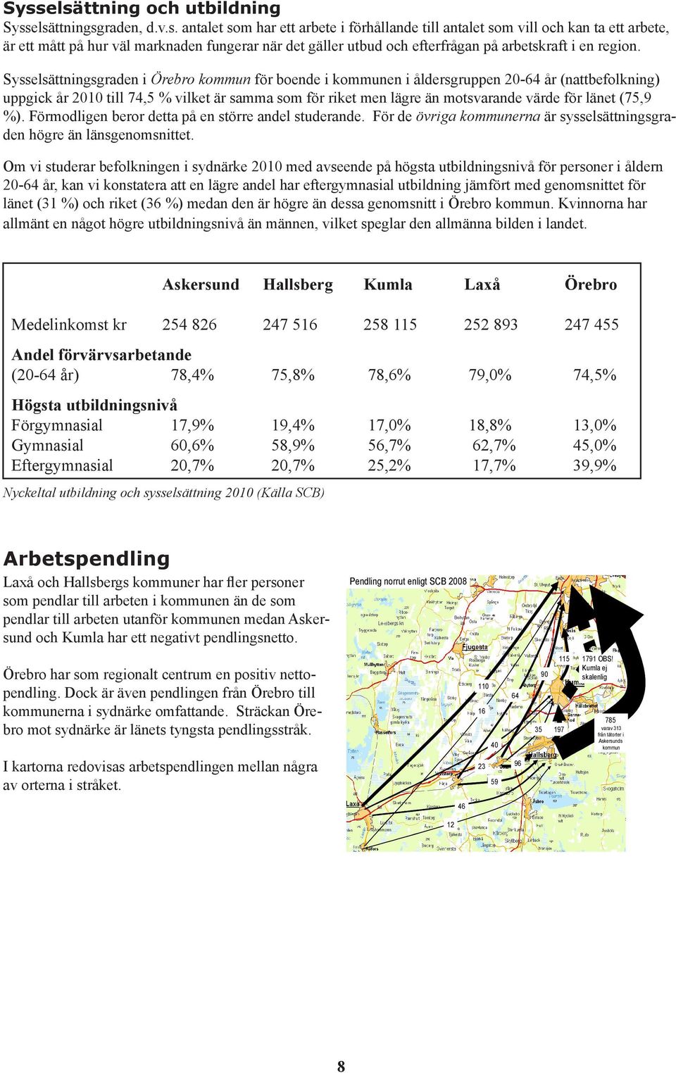 länet (75,9 %). Förmodligen beror detta på en större andel studerande. För de övriga kommunerna är sysselsättningsgraden högre än länsgenomsnittet.