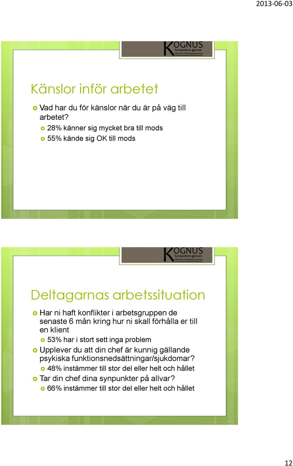 senaste 6 mån kring hur ni skall förhålla er till en klient 53% har i stort sett inga problem Upplever du att din chef är kunnig