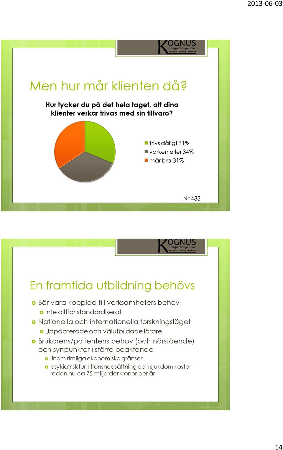 standardiserat Nationella och internationella forskningsläget Uppdaterade och välutbildade lärare Brukarens/patientens behov (och