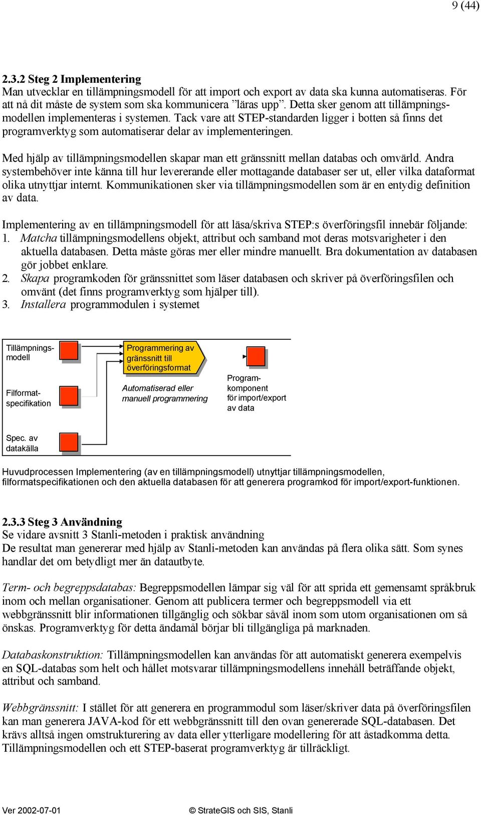 Med hjälp av tillämpningsmodellen skapar man ett gränssnitt mellan databas och omvärld.