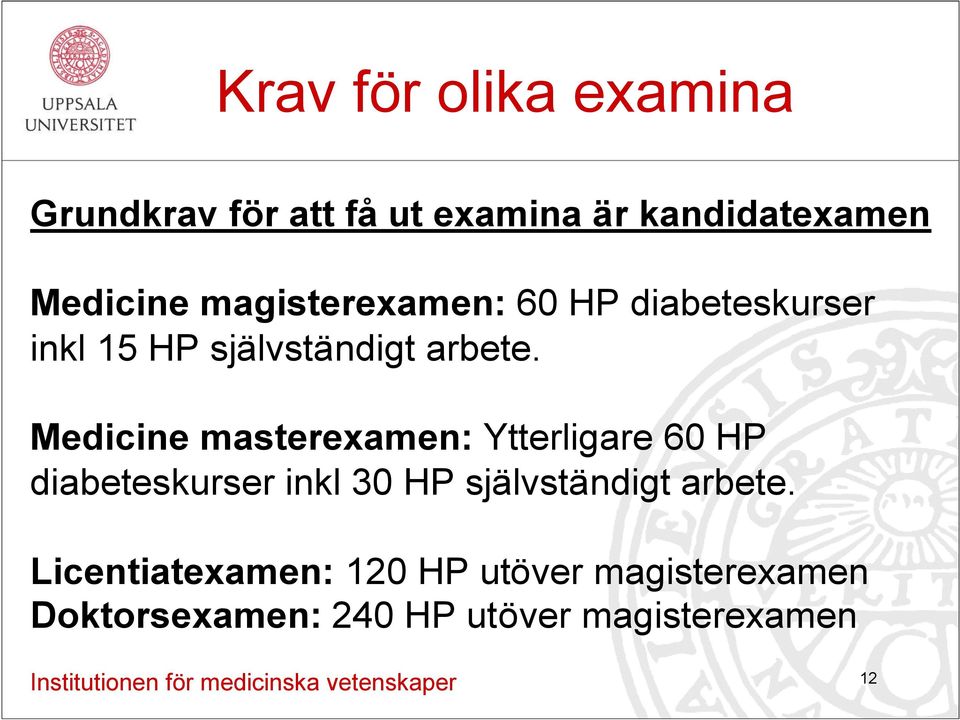 Medicine masterexamen: Ytterligare 60 HP diabeteskurser inkl 30 HP självständigt