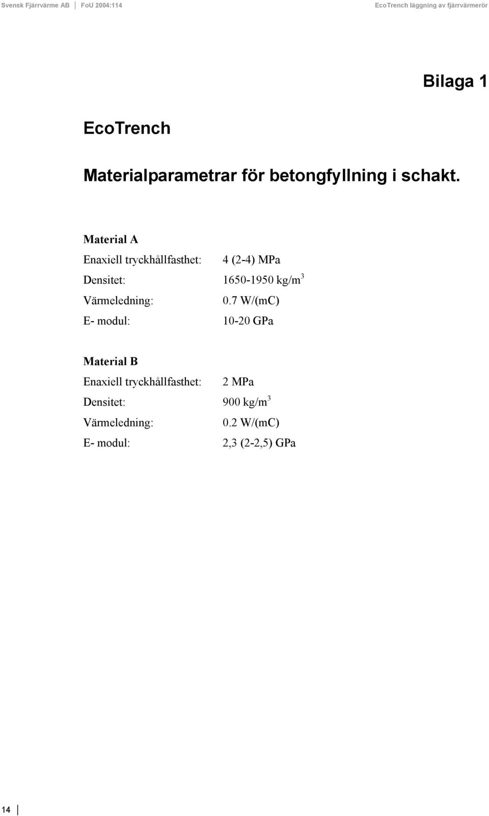 Värmeledning: 0.