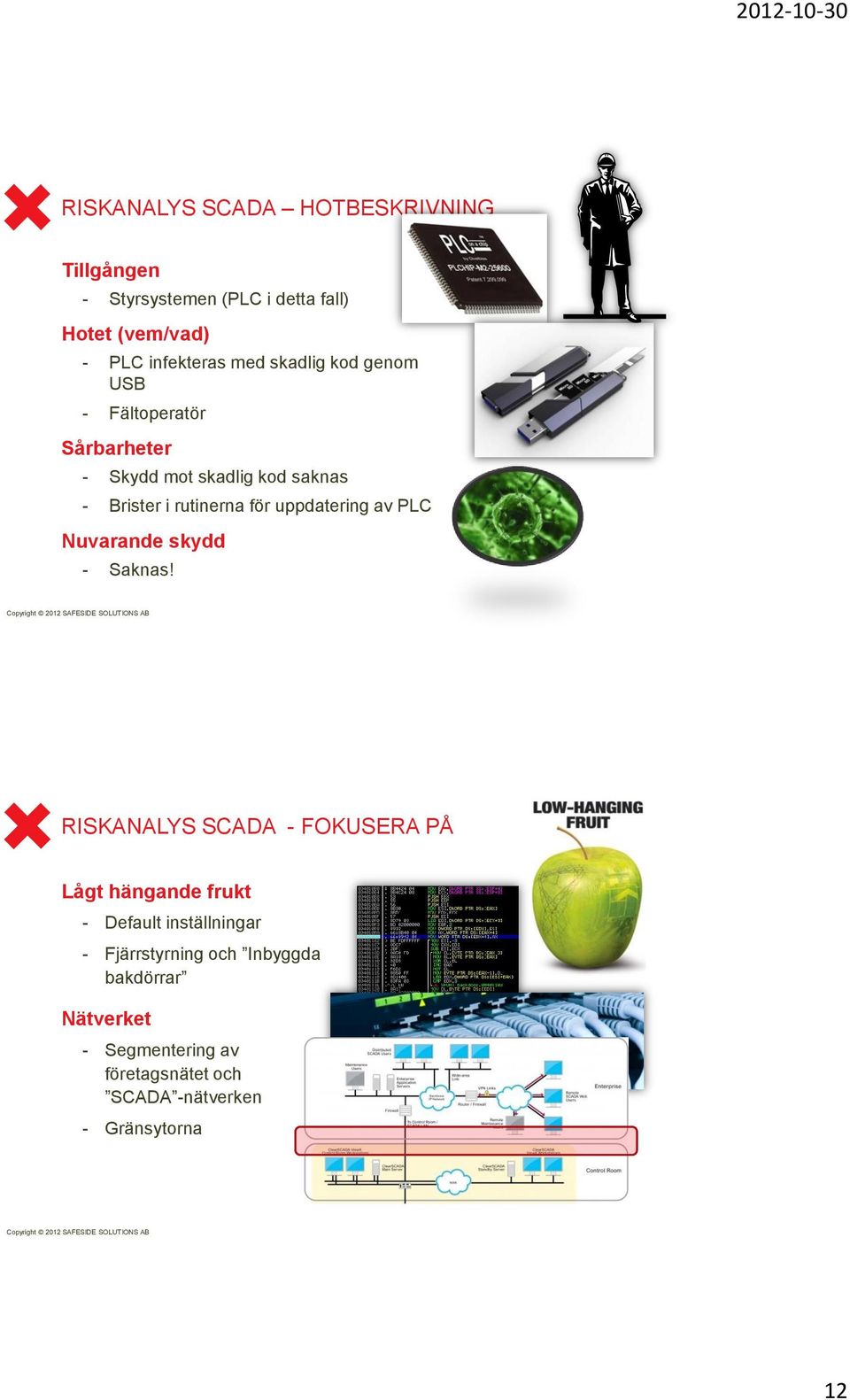 uppdatering av PLC Nuvarande skydd - Saknas!