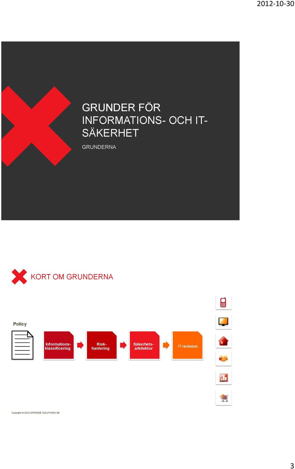 Policy Informationsklassificering