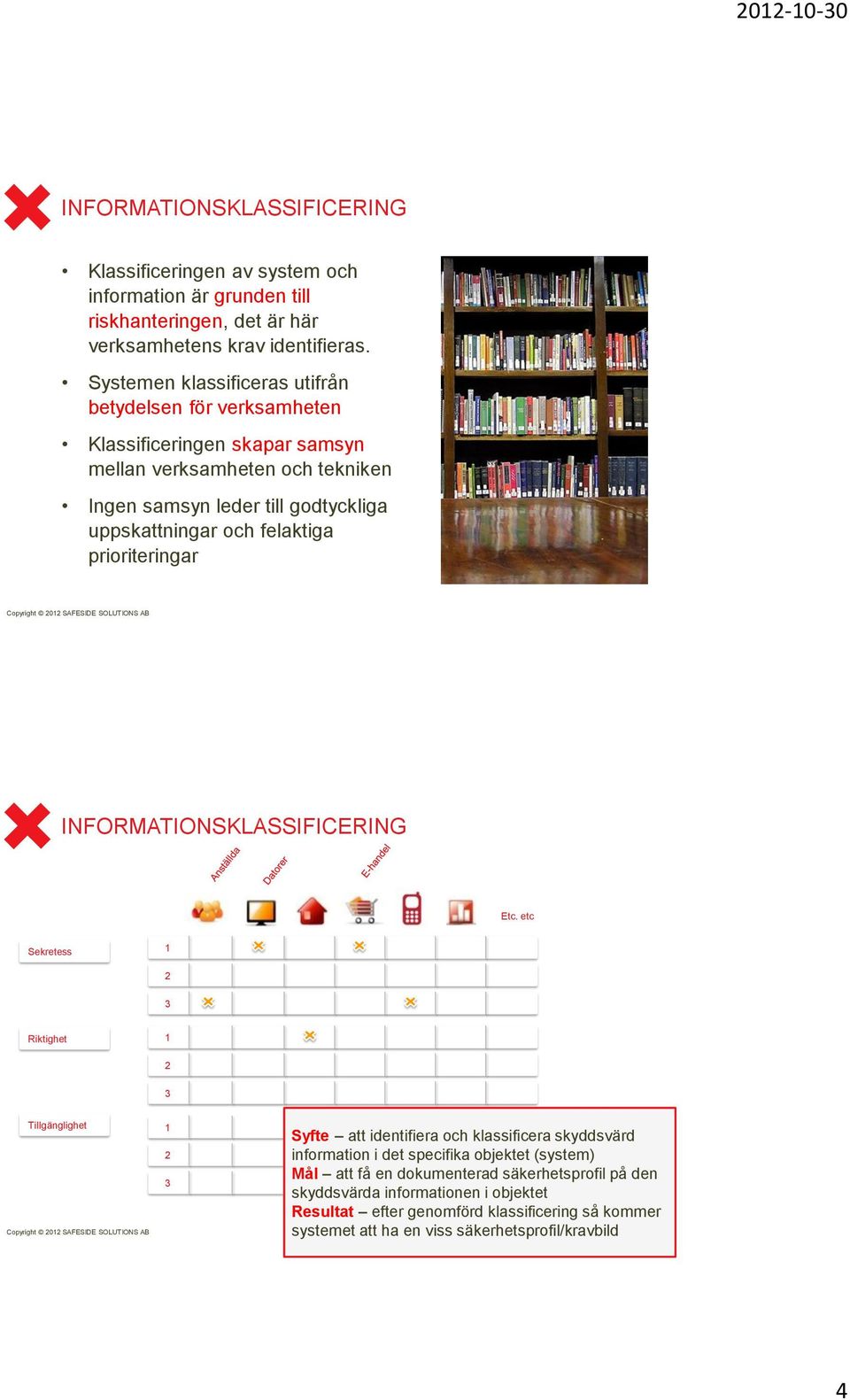 felaktiga prioriteringar INFORMATIONSKLASSIFICERING Etc.