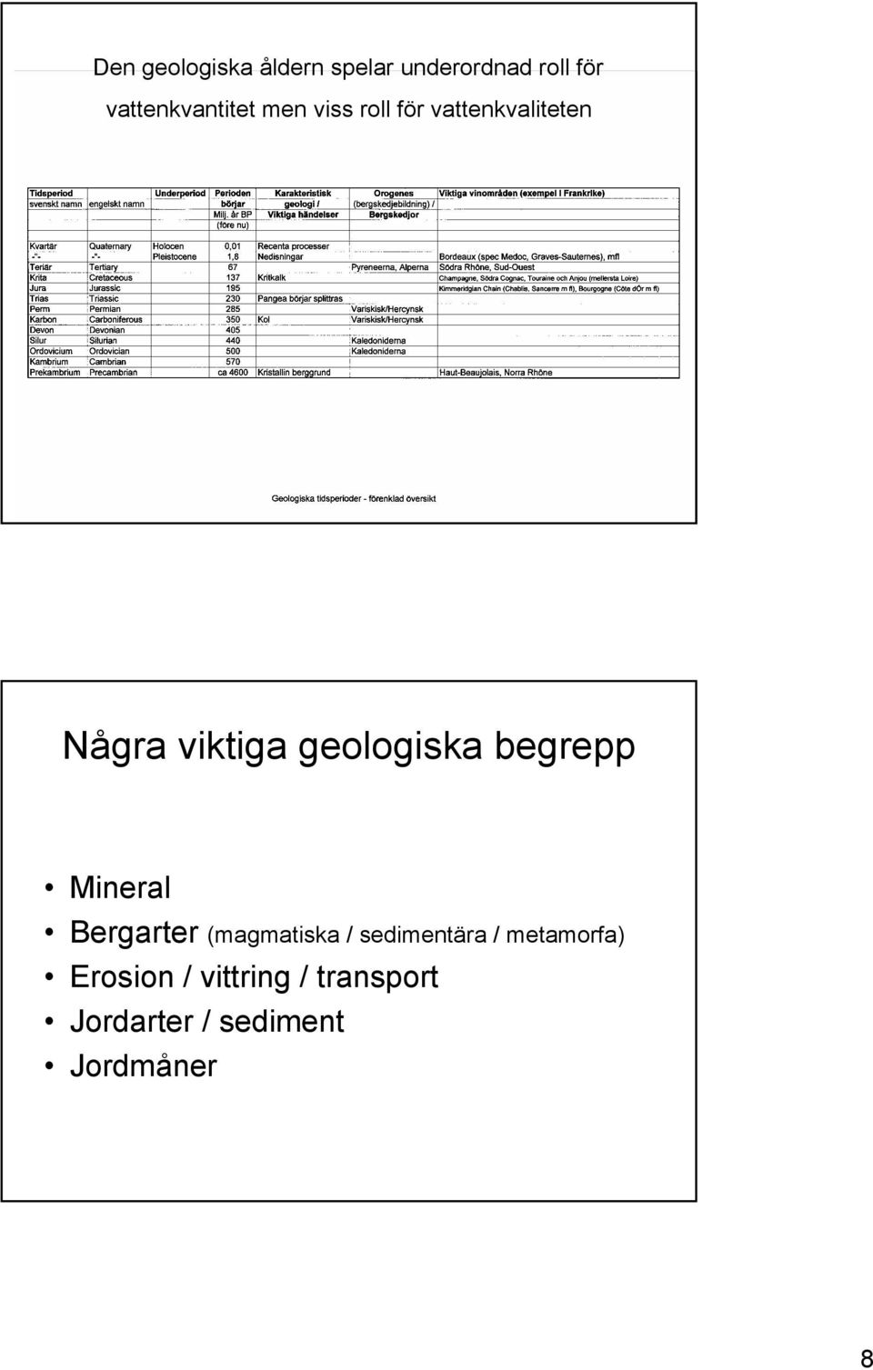 viktiga geologiska begrepp Mineral Bergarter (magmatiska /