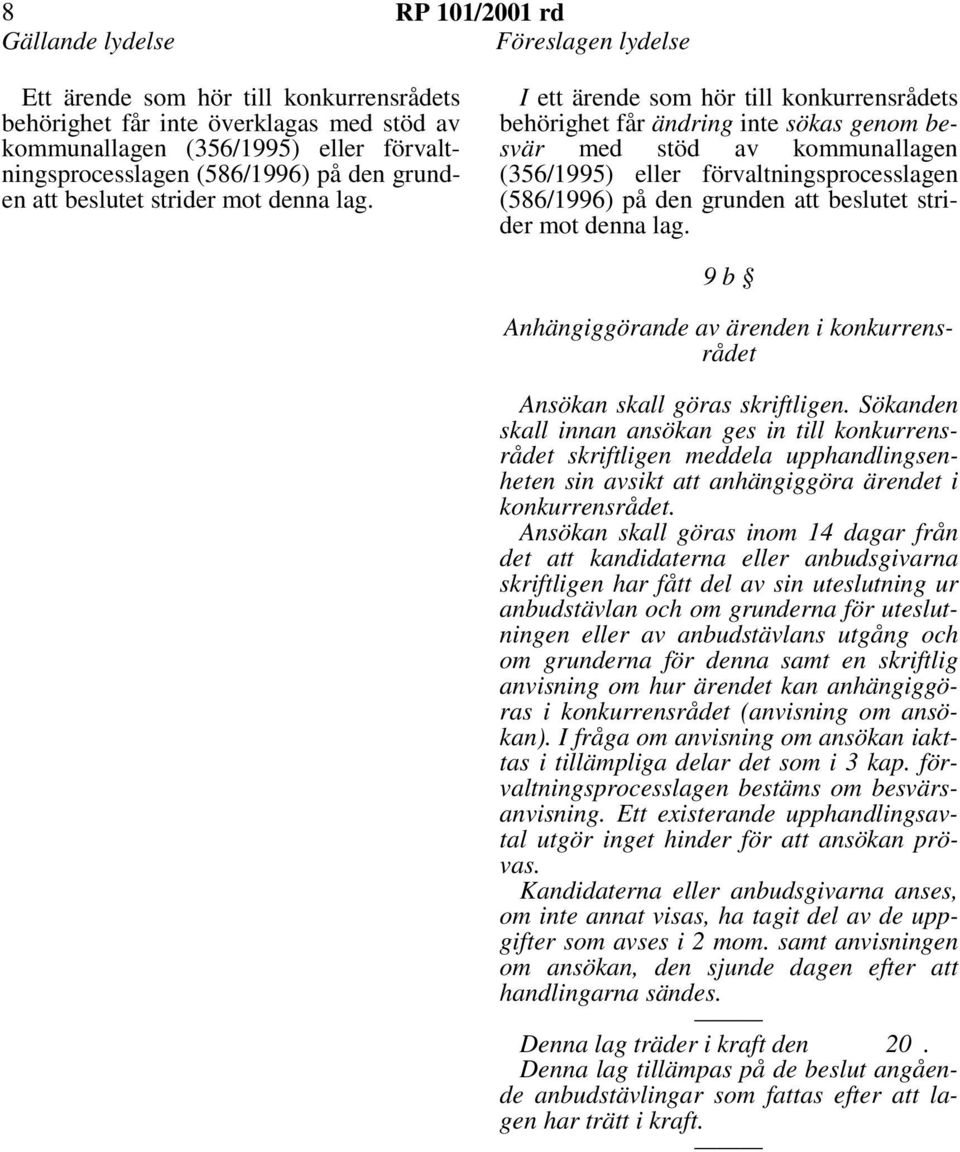 I ett ärende som hör till konkurrensrådets behörighet får ändring inte sökas genom besvär med stöd av kommunallagen (356/1995) eller förvaltningsprocesslagen  9 b Anhängiggörande av ärenden i