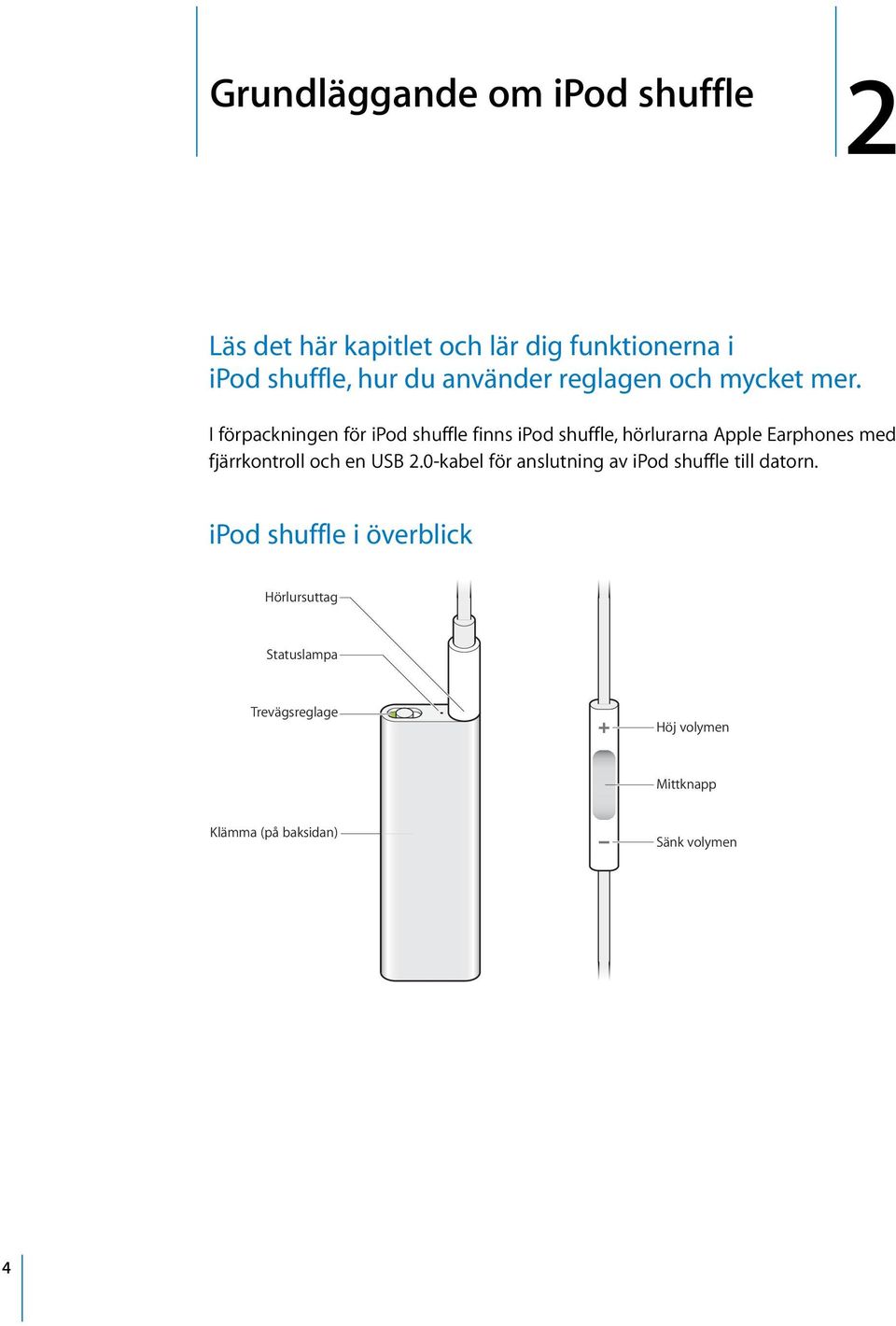 I förpackningen för ipod shuffle finns ipod shuffle, hörlurarna Apple Earphones med fjärrkontroll och en