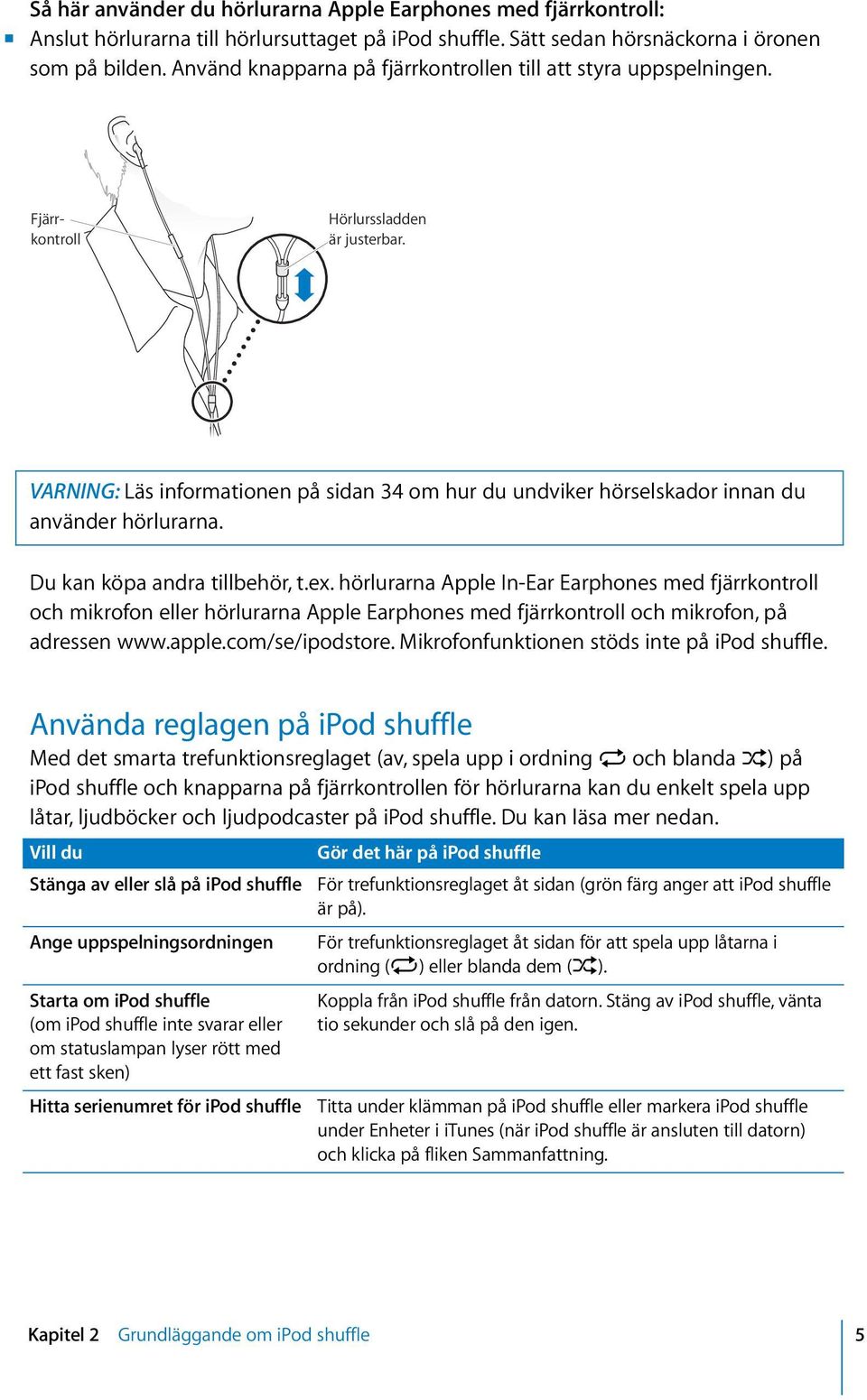 VARNING: Läs informationen på sidan 34 om hur du undviker hörselskador innan du använder hörlurarna. Du kan köpa andra tillbehör, t.ex.