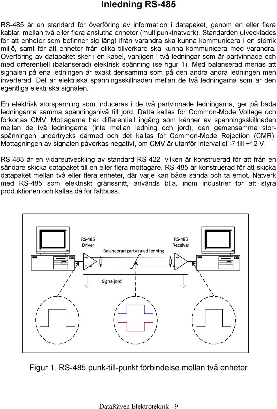 Överföring av datapaket sker i en kabel, vanligen i två ledningar som är partvinnade och med differentiell (balanserad) elektrisk spänning (se figur 1).