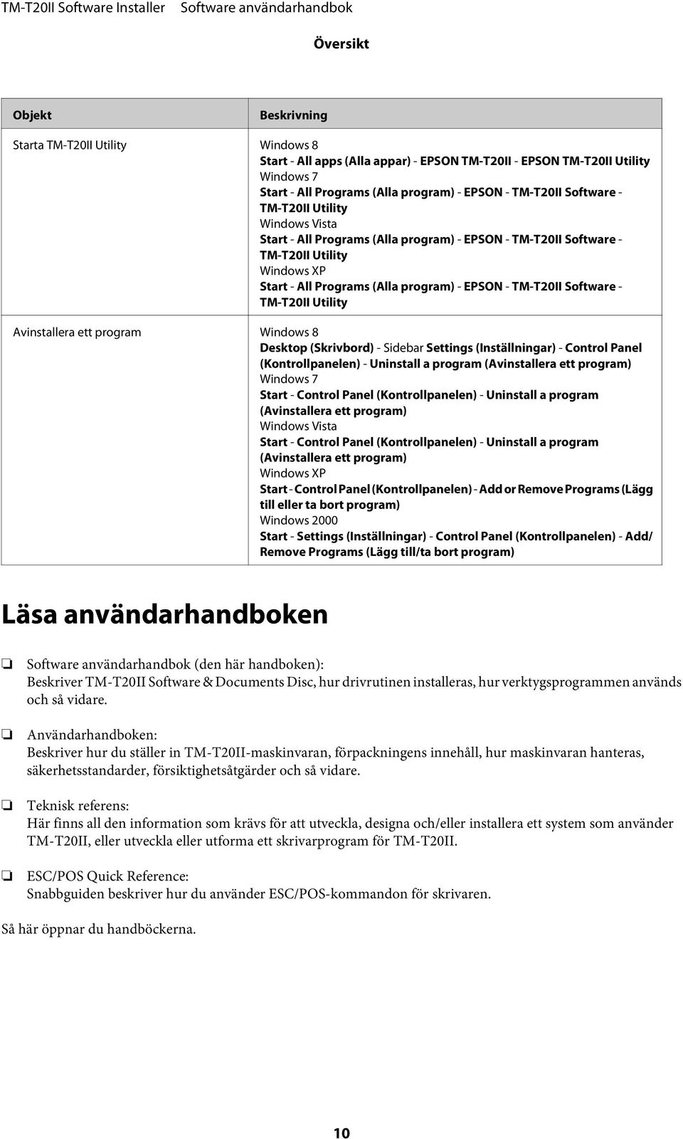 - TM-T20II Utility Avinstallera ett program Windows 8 Desktop (Skrivbord) - Sidebar Settings (Inställningar) - Control Panel (Kontrollpanelen) - Uninstall a program (Avinstallera ett program) Windows
