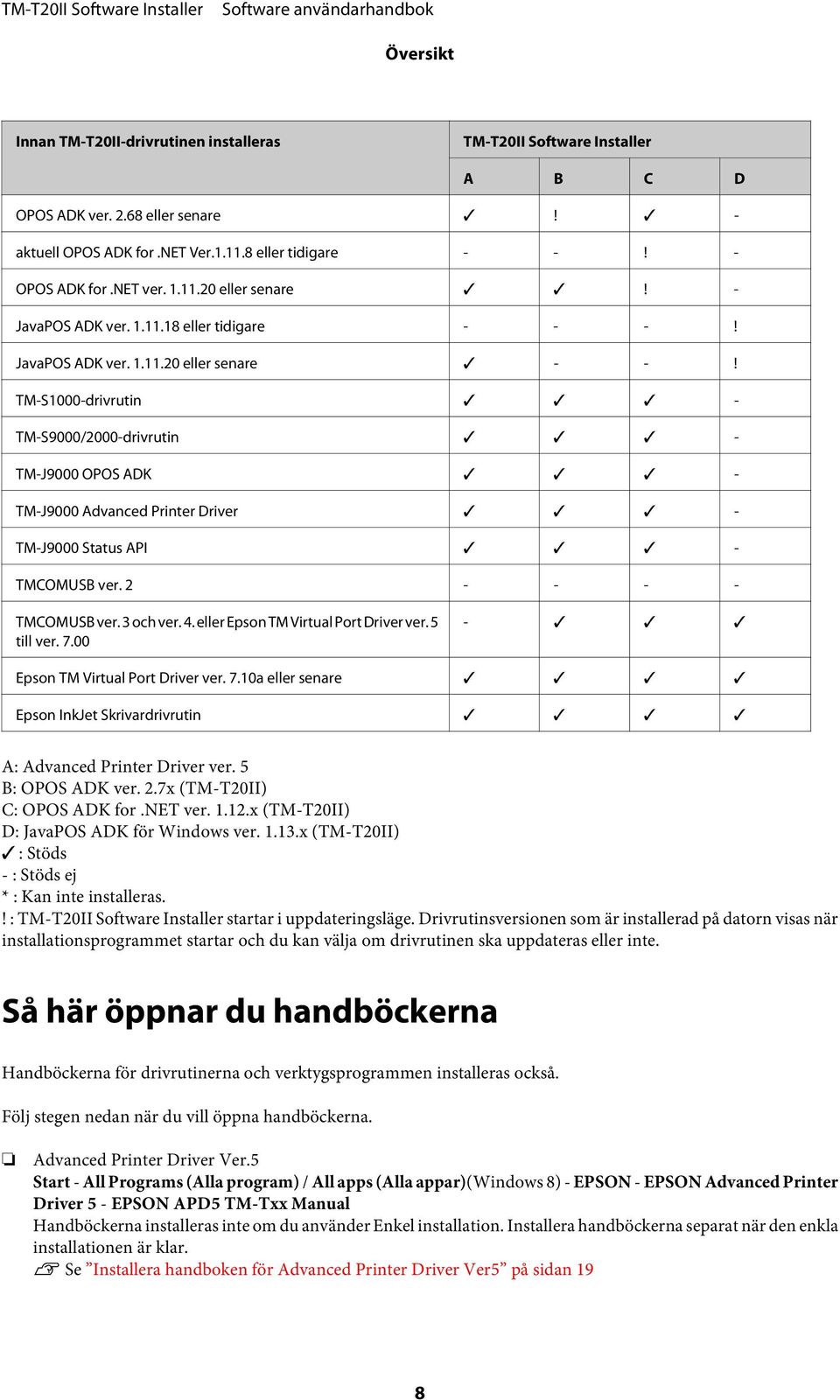 TM-S1000-drivrutin - TM-S9000/2000-drivrutin - TM-J9000 OPOS ADK - TM-J9000 Advanced Printer Driver - TM-J9000 Status API - TMCOMUSB ver. 2 - - - - TMCOMUSB ver. 3 och ver. 4.