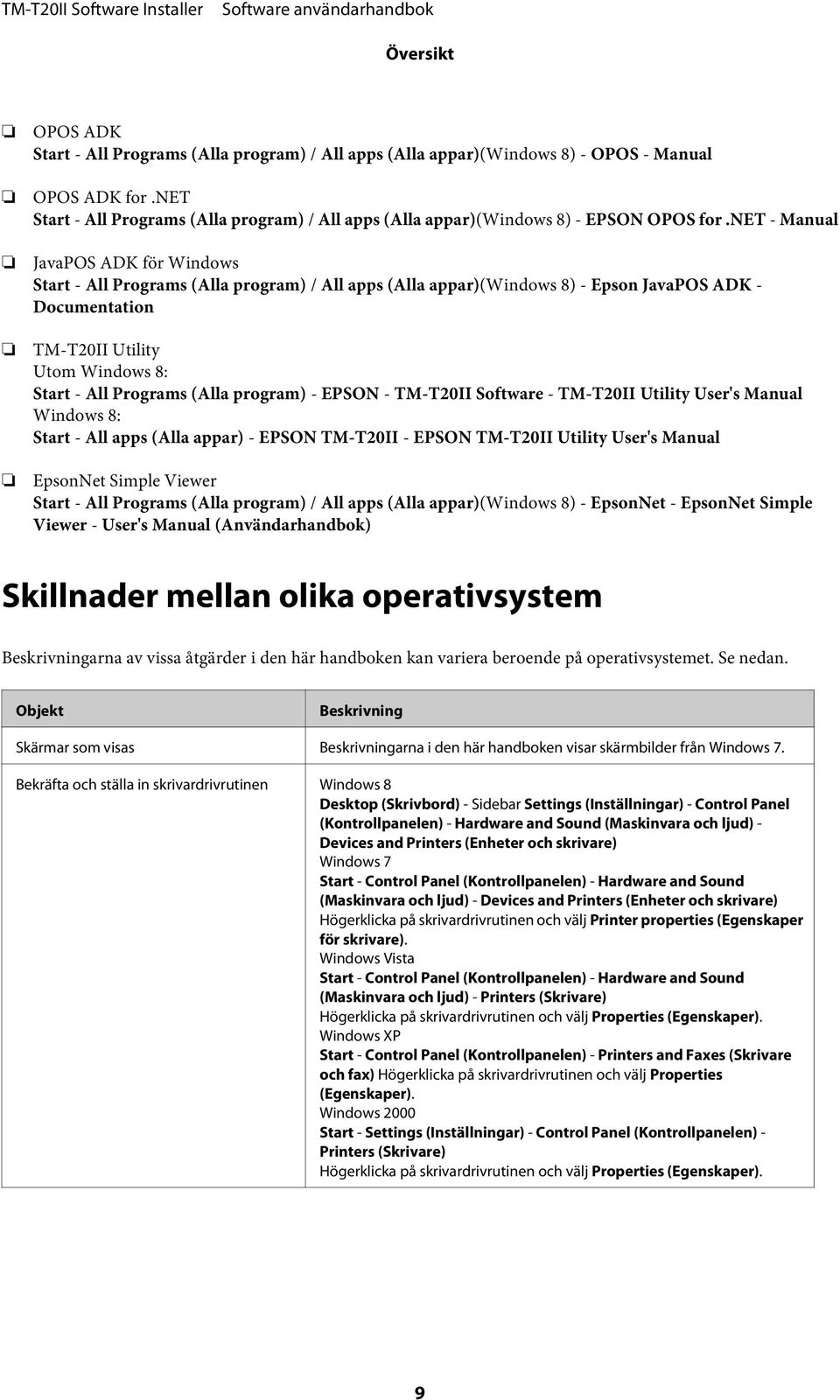 net - Manual JavaPOS ADK för Windows Start - All Programs (Alla program) / All apps (Alla appar)(windows 8) - Epson JavaPOS ADK - Documentation TM-T20II Utility Utom Windows 8: Start - All Programs