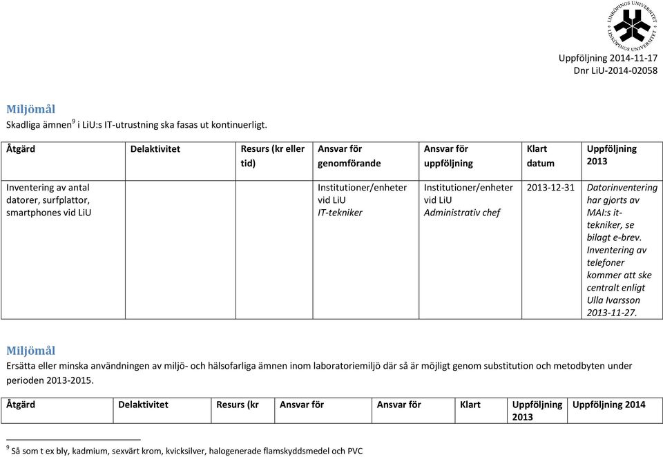 Institutioner/enheter vid LiU 2013-12-31 Datorinventering har gjorts av MAI:s ittekniker, se bilagt e-brev.