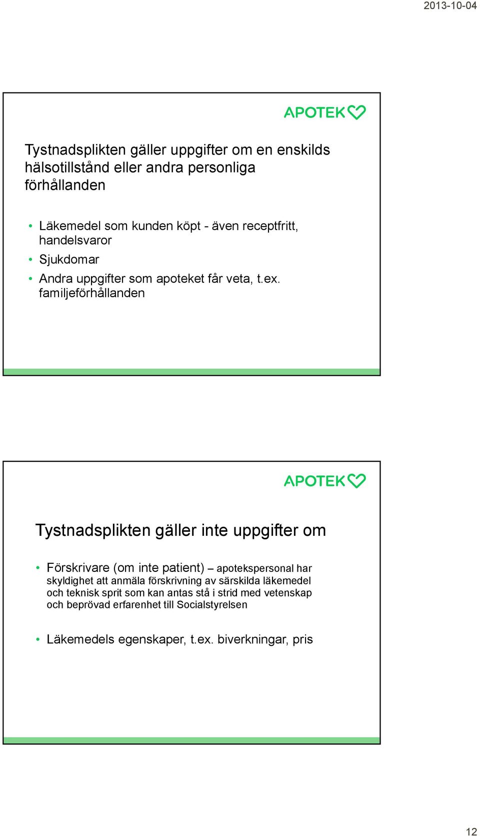 familjeförhållanden Tystnadsplikten gäller inte uppgifter om Förskrivare (om inte patient) apotekspersonal har skyldighet att anmäla