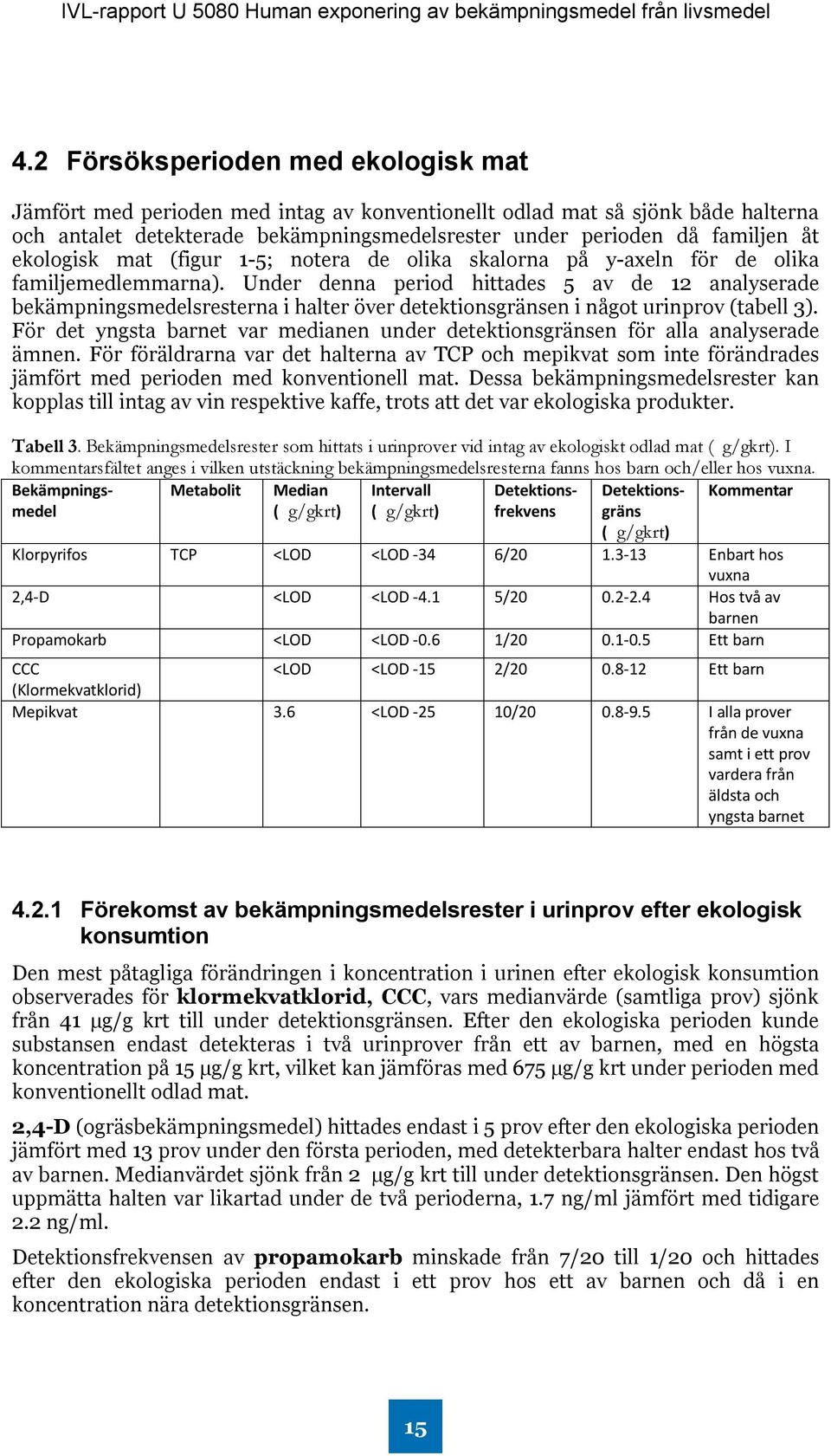Under denna period hittades 5 av de 12 analyserade bekämpningsmedelsresterna i halter över detektionsgränsen i något urinprov (tabell 3).