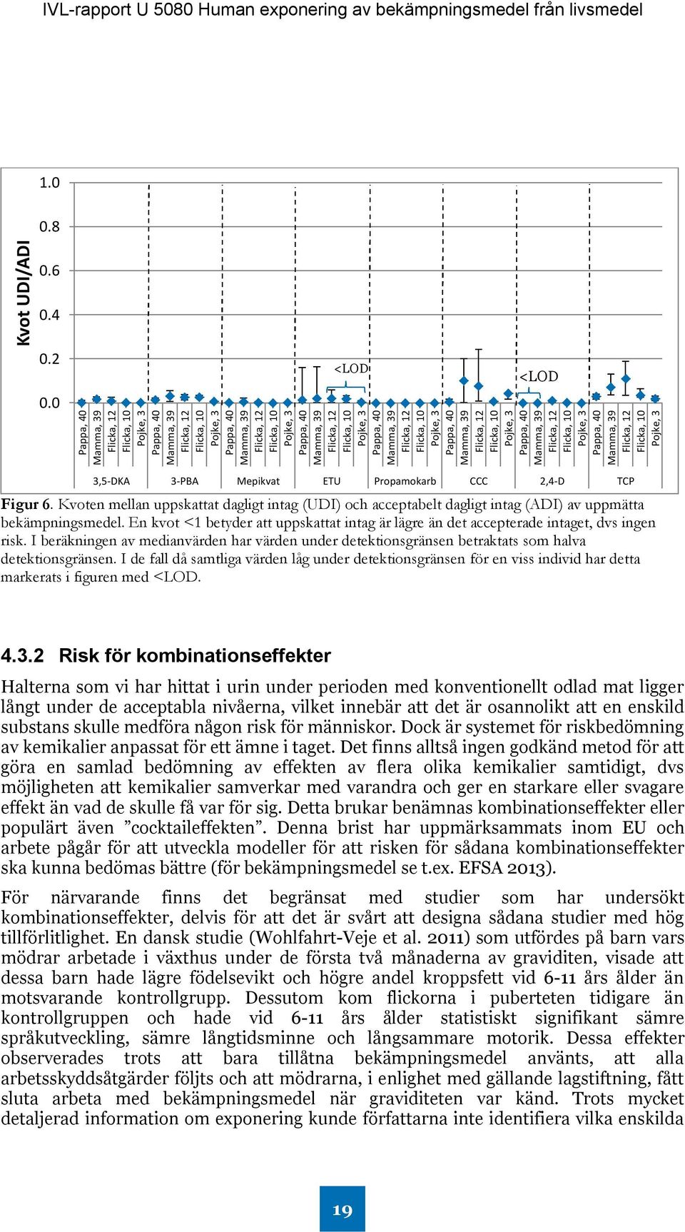Flicka, 10 Pojke, 3 Pappa, 40 Mamma, 39 Flicka, 12 Flicka, 10 Pojke, 3 Pappa, 40 Mamma, 39 Flicka, 12 Flicka, 10 Pojke, 3 Pappa, 40 Mamma, 39 Flicka, 12 Flicka, 10 Pojke, 3 Pappa, 40 Mamma, 39