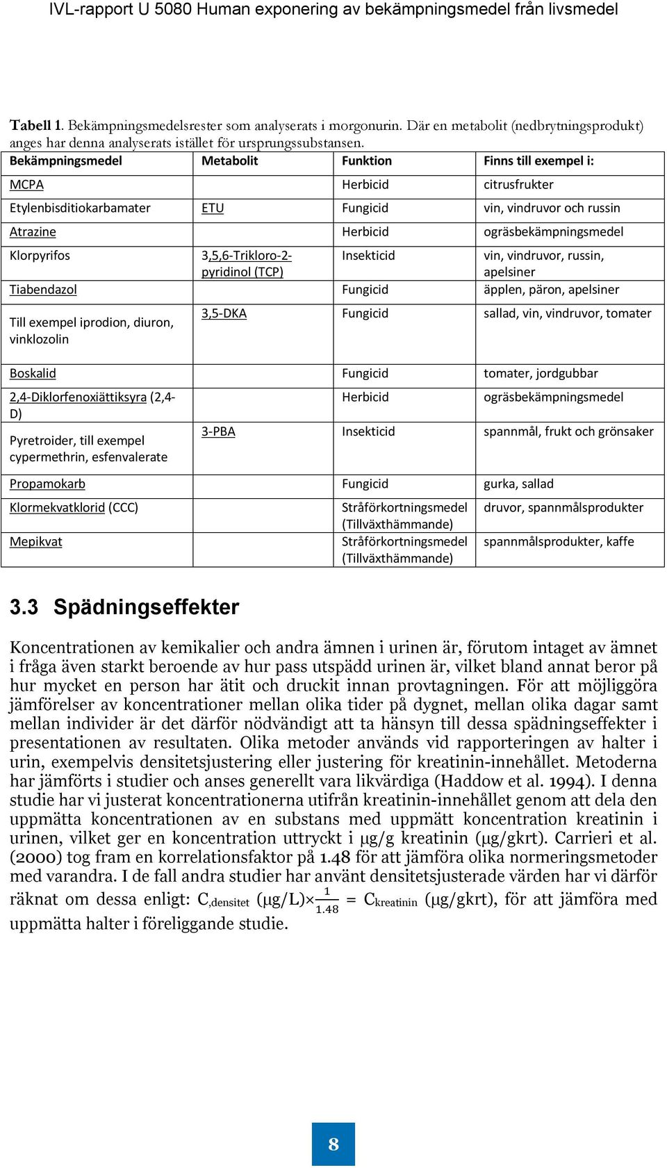 Klorpyrifos 3,5,6-Trikloro-2- Insekticid vin, vindruvor, russin, pyridinol (TCP) apelsiner Tiabendazol Fungicid äpplen, päron, apelsiner Till exempel iprodion, diuron, vinklozolin 3,5-DKA Fungicid