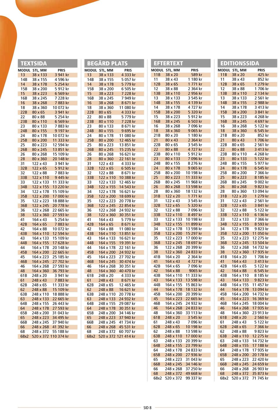 0 9 445 kr 33 x 33 333 kr 34B x 55 3 0 kr 34 x 78 5 09 kr 35B x 00 7 000 kr 35 x 8 888 kr 36B x 5 0 778 kr 36 x 8 665 kr 38 x 360 593 kr 4 64 x 43 5 4 kr 4B 64 x 65 7 883 kr 4 64 x 88 0 07 kr 43B 64