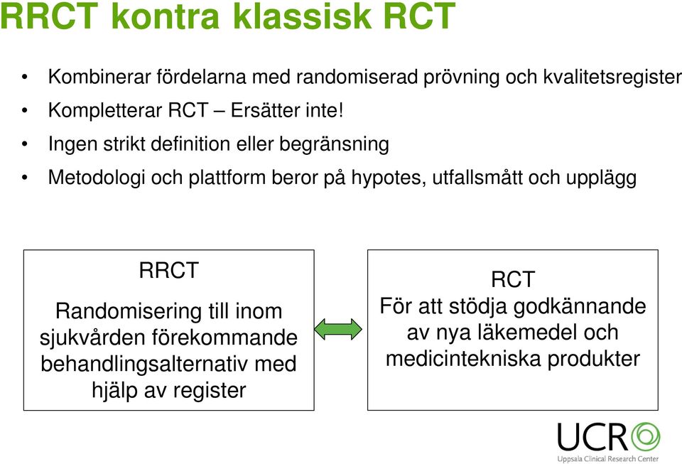 Ingen strikt definition eller begränsning Metodologi och plattform beror på hypotes, utfallsmått och