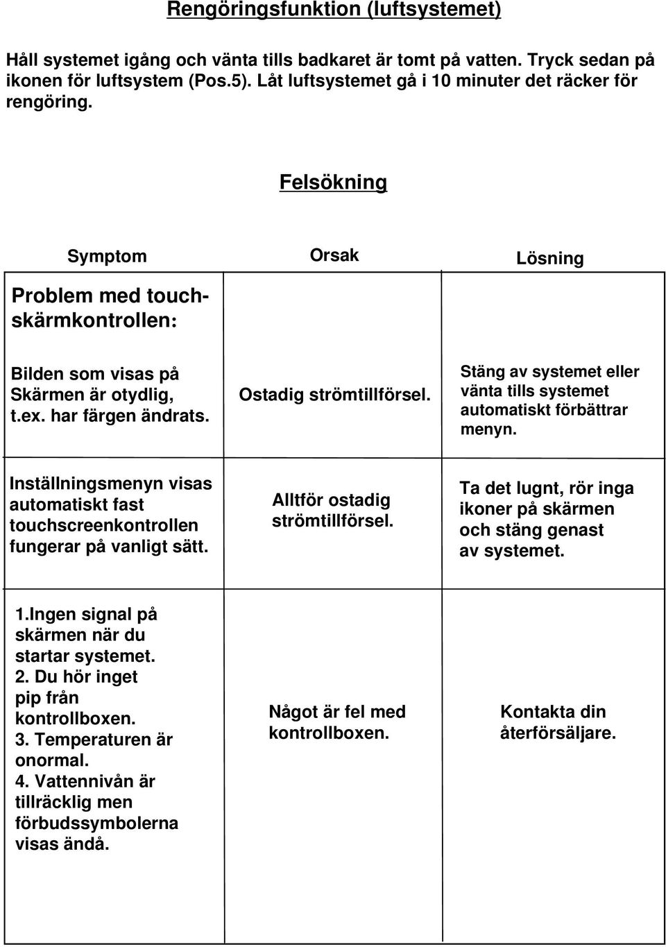 Ostadig strömtillförsel. Stäng av systemet eller vänta tills systemet automatiskt förbättrar menyn. Inställningsmenyn visas automatiskt fast touchscreenkontrollen fungerar på vanligt sätt.