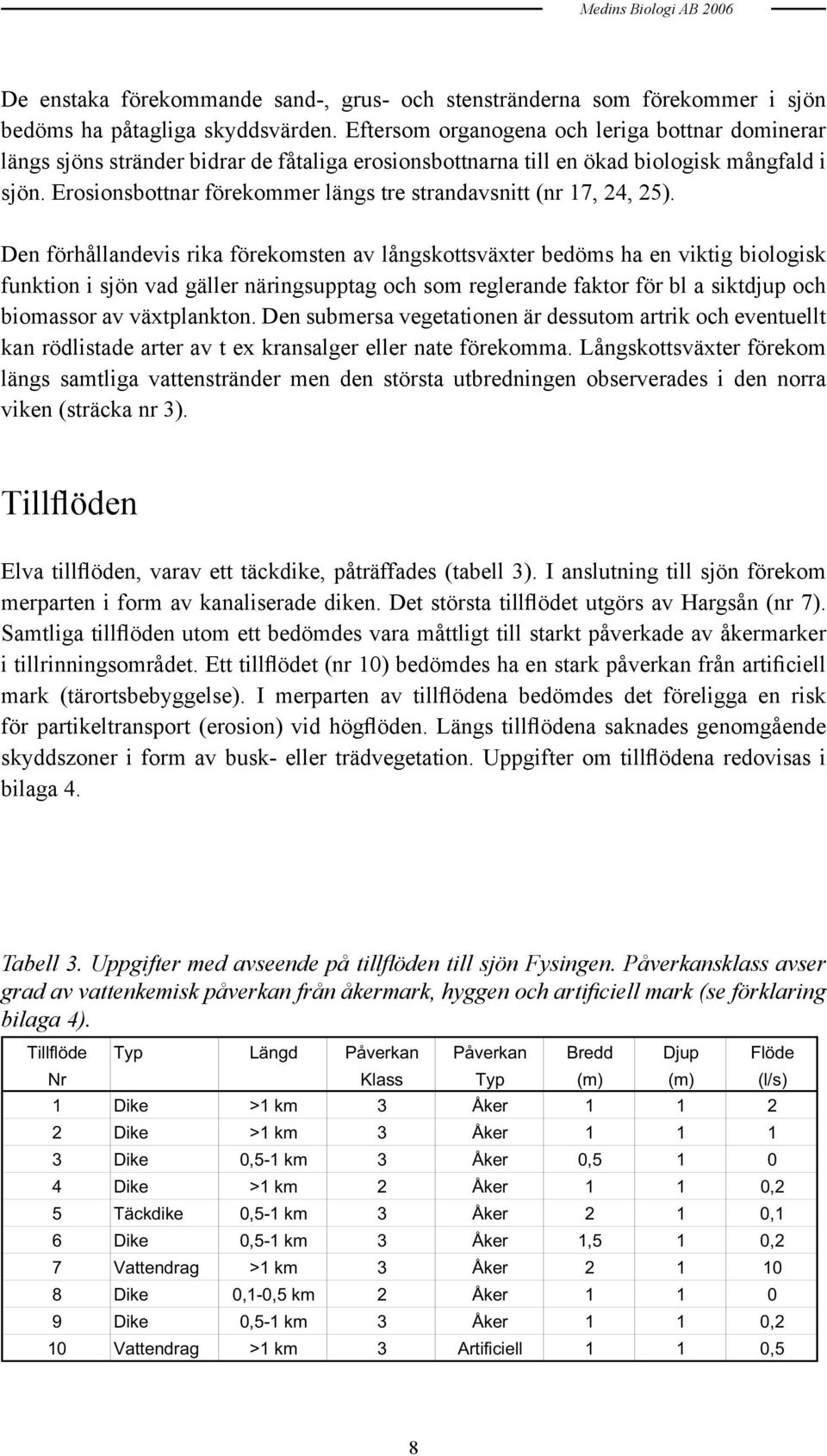 Erosionsbottnar förekommer längs tre strandavsnitt (nr 17, 24, 25).