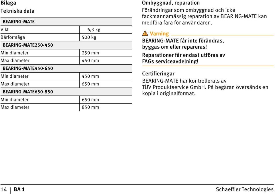 BEARING-MATE kan medföra fara för användaren. Warnung Varning BEARING-MATE får inte förändras, byggas om eller repareras!