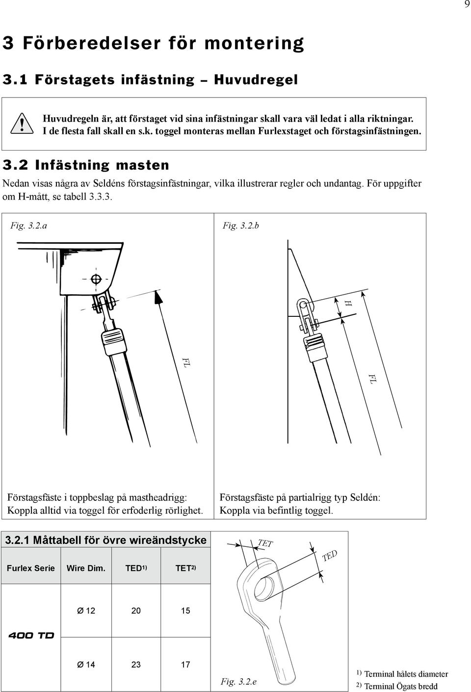 Förstagsfäste på partialrigg typ Seldén: Koppla via befintlig toggel. 3.2.1 Måttabell för övre wireändstycke Furlex Serie Wire Dim. TED 1) TET 2) TET TED Ø 12 20 15 400 TD Ø 14 23 17 Fig. 3.2.e 1) Terminal hålets diameter 2) Terminal Ögats bredd