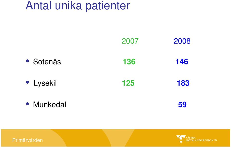 2008 Sotenäs 136