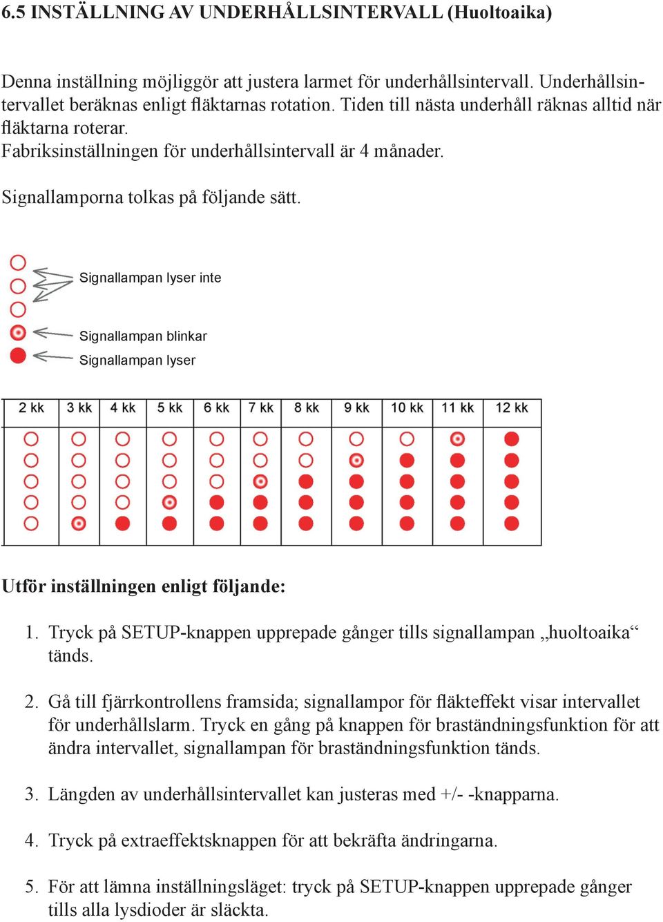 Signallampan lyser inte Signallampan blinkar Signallampan lyser Utför inställningen enligt följande: 1. Tryck på SETUP-knappen upprepade gånger tills signallampan huoltoaika tänds. 2.