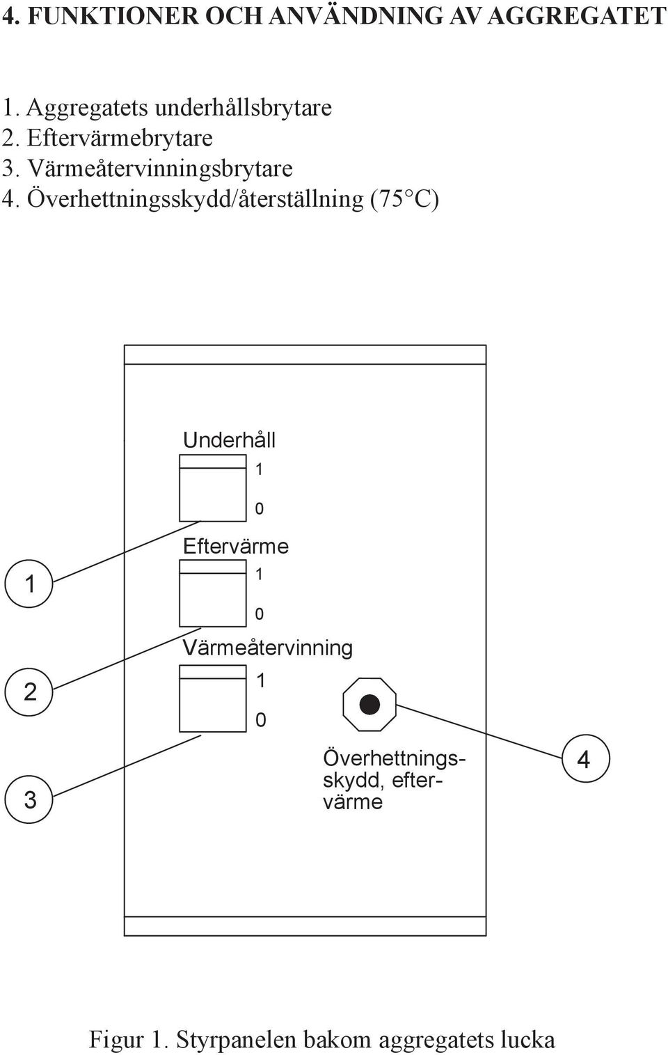 Värmeåtervinningsbrytare 4.