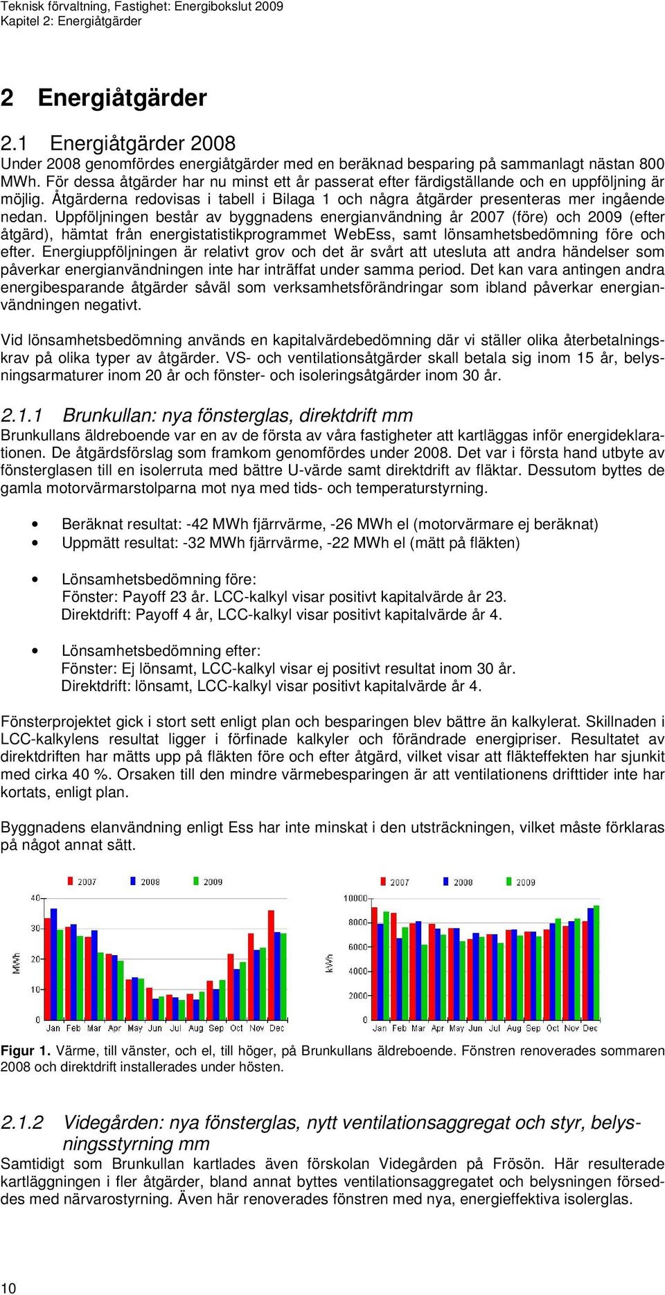 Uppföljningen består av byggnadens energianvändning år 2007 (före) och 2009 (efter åtgärd), hämtat från energistatistikprogrammet WebEss, samt lönsamhetsbedömning före och efter.