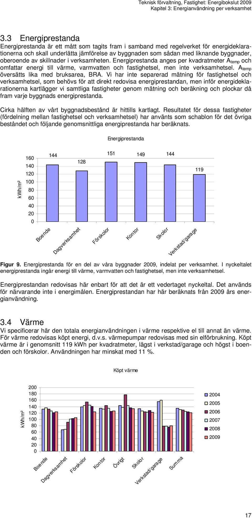 oberoende av skillnader i verksamheten. Energiprestanda anges per kvadratmeter A temp och omfattar energi till värme, varmvatten och fastighetsel, men inte verksamhetsel.