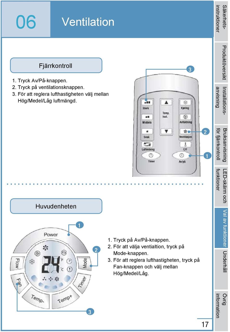 3 Produktöversikt Installationsanvisning 2 1 Bruksanvisning för fjärrkontroll Huvudenheten 1 3 2 1. Tryck på Av/På-knappen. 2. För att välja ventialtion, tryck på Mode-knappen.