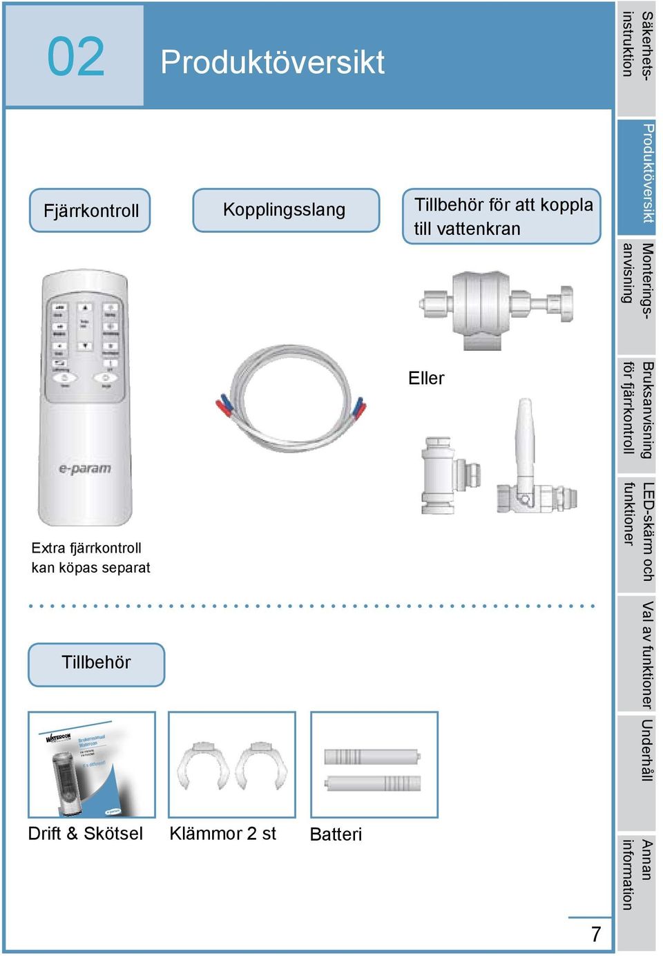 kan köpas separat LED-skärm och funktioner Outdoor-Unitless Air-Conditioner Tillbehör Brukermanual Watercon