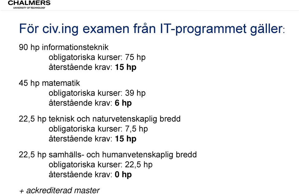 återstående krav: 15 hp 45 hp matematik obligatoriska kurser: 39 hp återstående krav: 6 hp 22,5 hp