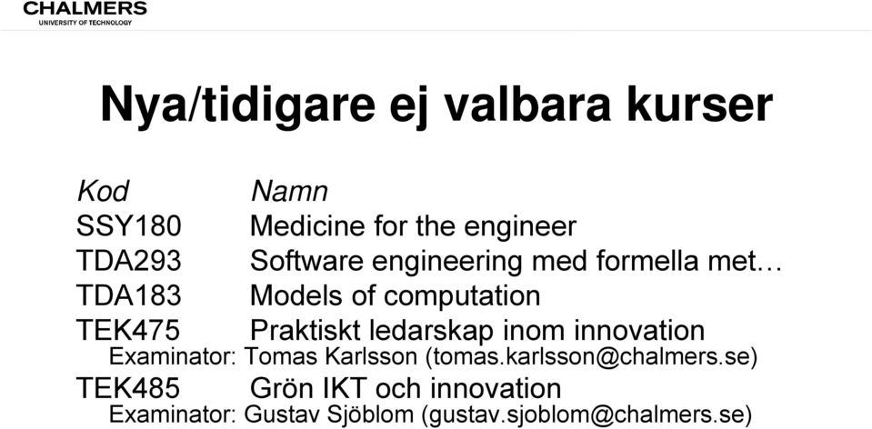 ledarskap inom innovation Examinator: Tomas Karlsson (tomas.karlsson@chalmers.