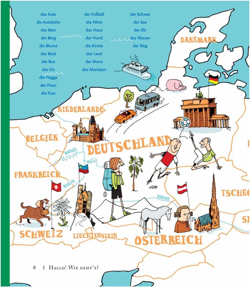 das Haus der Hund die Kirche das Land der Mann das Marzipan der