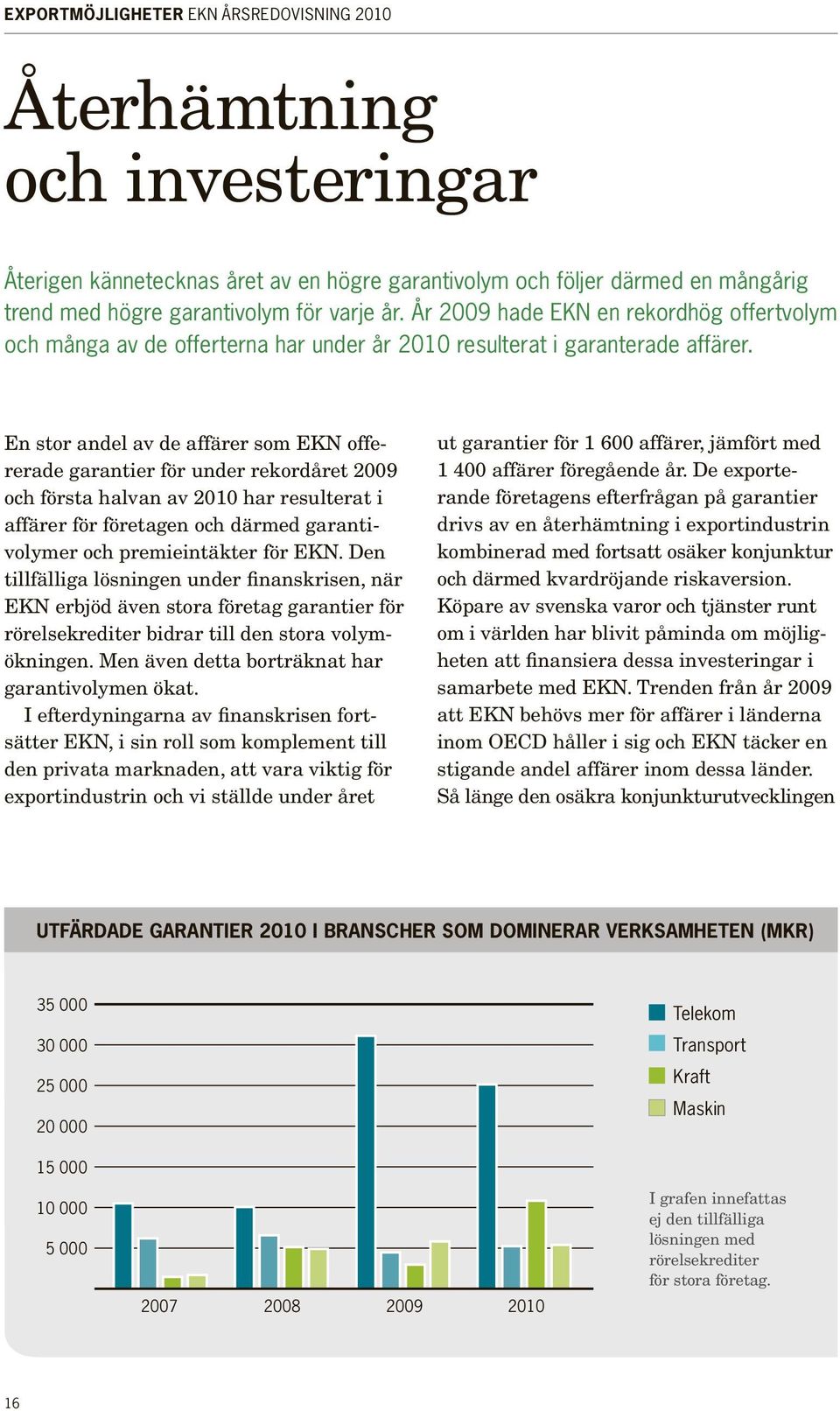 En stor andel av de affärer som EKN offererade garantier för under rekordåret 2009 och första halvan av 2010 har resulterat i affärer för företagen och därmed garantivolymer och premieintäkter för