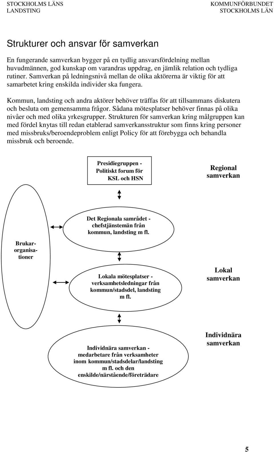 Kommun, landsting och andra aktörer behöver träffas för att tillsammans diskutera och besluta om gemensamma frågor. Sådana mötesplatser behöver finnas på olika nivåer och med olika yrkesgrupper.