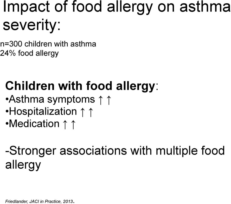 Asthma symptoms Hospitalization Medication -Stronger